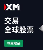 XM官网:技术分析:WTI原油价格进一步下跌,市场情绪恶化