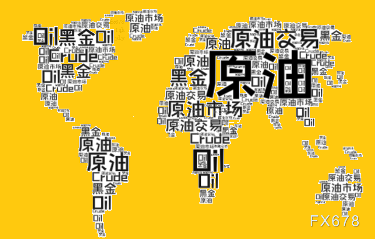 XM注册官网:原油前景看涨,霍尔木兹海峡风险成为焦点